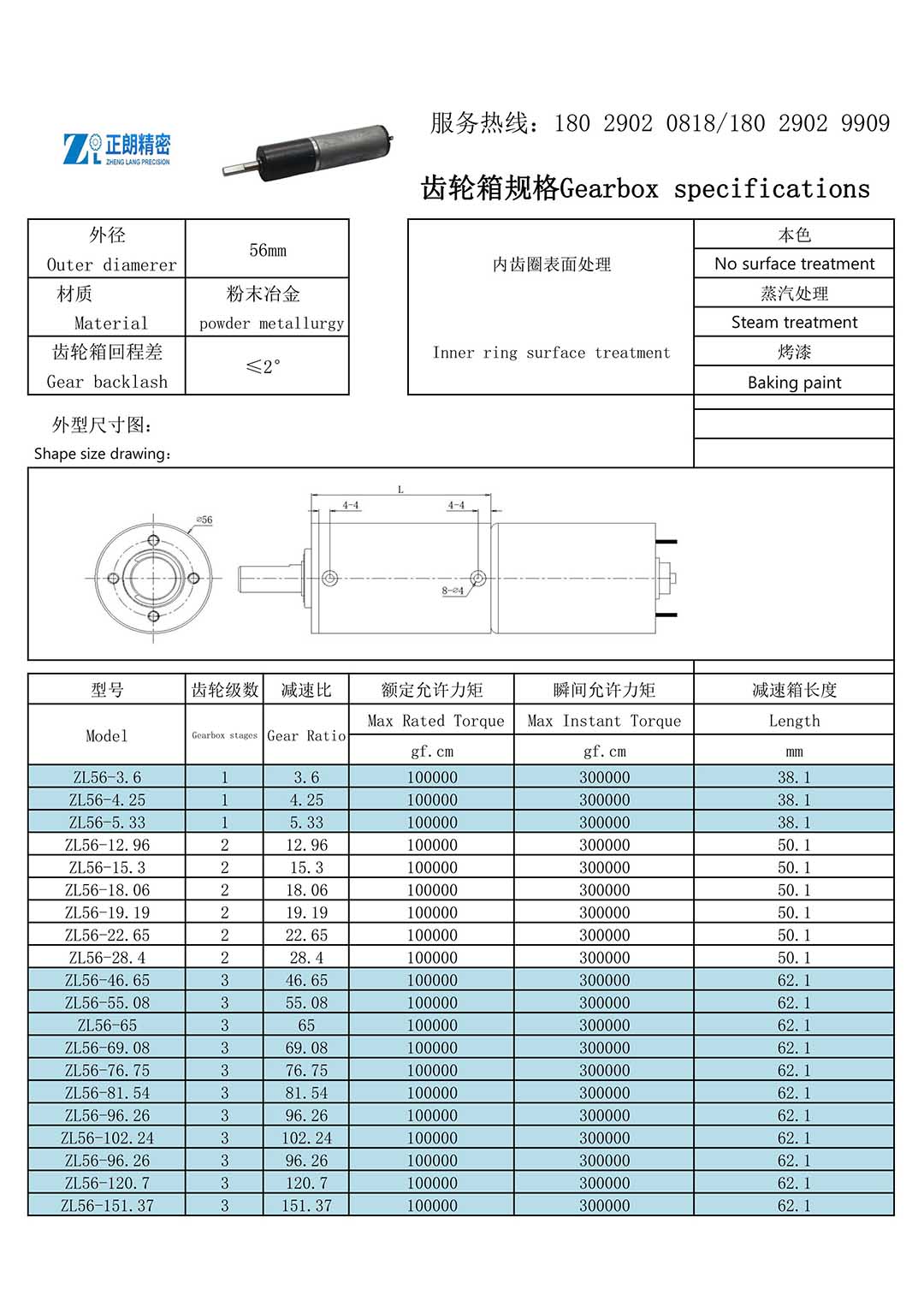 56齒輪箱規(guī)格